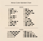 Morse Code Bracelet Hidden Message