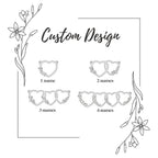 Design overview showing the pendant layout for 1, 2, 3 and 4 names.